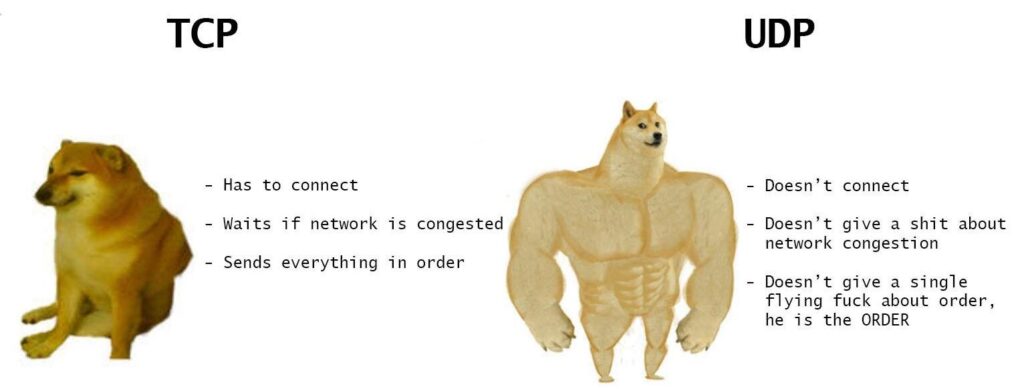 tcp vs udp